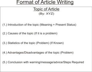 Class 10 English Grammar Article Writing Class 10 English Grammar Article Writing