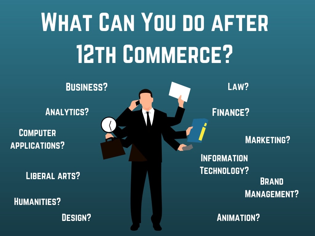 Career Options After Class 12th Commerce | Top 10 Career Options