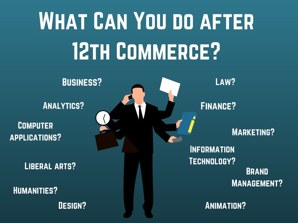 career-options-after-class-12th-commerce-top-10-career-options