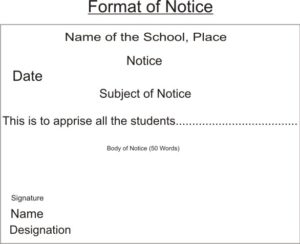 Format of notice