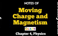 Moving Charge and Magnetism