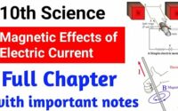 Magnetic Effects of Electric Current Class 10 Notes
